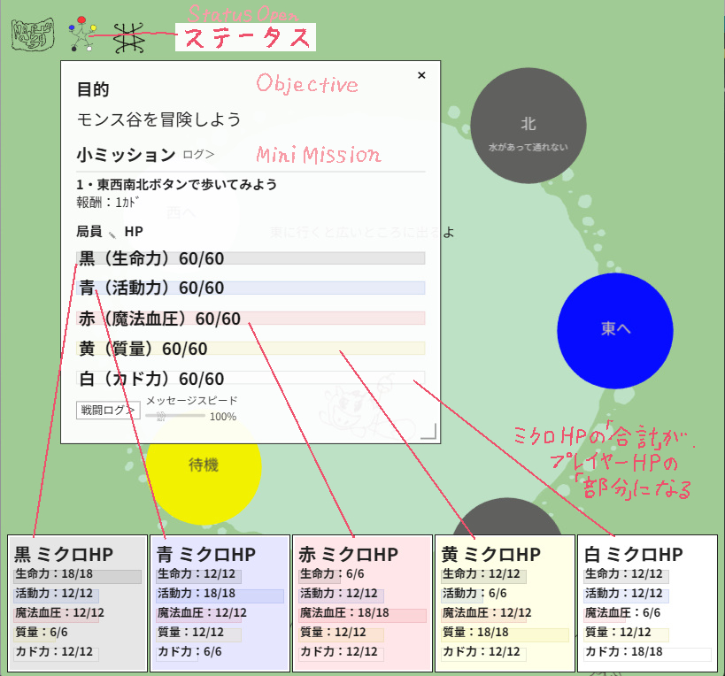 ステータス画面と小ミッション
